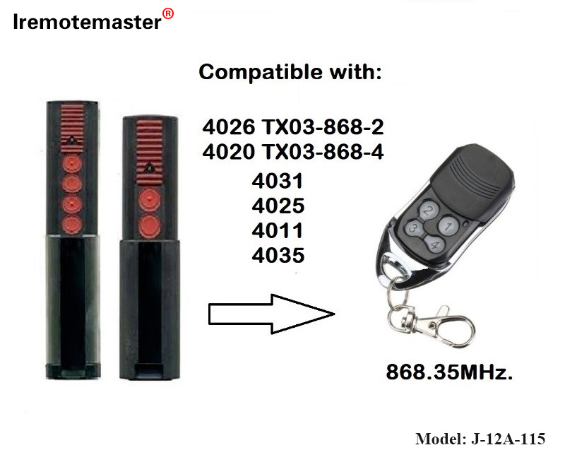 4020 4026 TX03-868-4 සඳහා දුරස්ථ පාලක 868mhz TX03-8-4 රෝලිං කේතය